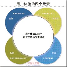 x����͸�ӱ�������Ƶ��ר�ң��й��½�������������30�� ����Ӣ��1/4...